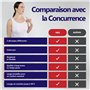 SES Lot de 3 maillots de corps pour femme en 100 % coton, Blanc., 46