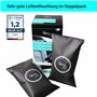 Thomar Airdry Gel de silice | Déshumidificateur de voiture | 1,5 kg (2 x 750 g) Coussin déshumidificateur avec gel de silice | N