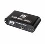 Miditech USB MIDI Host
