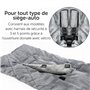 Rembourrage Thinsulat