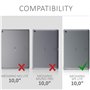kwmobile 2X Protection écran Compatible avec Huawei MediaPad M5 Lite 10 Film écran - Set de Film de Protection Plastique Mat pou