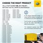 HELLA 8El 011 710-511 Alternateur - 14V - 90A