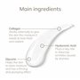 GESKE | Gel hydratant MicroCurrent | Indispensable pour tous les appareils GESKE à micro-courant | Soin visage intense à la glyc
