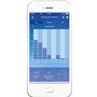 Beurer SL 70 Oreillette Anti-ronflements Connectée Bluetooth