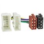 tomzz Audio 7009-000 Câble Adaptateur Radio Compatible avec Dacia à partir de 2012 Renault à partir de 2012 Mercedes Citan Smart