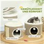 pour Chat jusqu'à