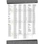 DEKAROX Kit de roulement pour Bosch Siemens 428344 00428344 420199 00420199 pour rangées de pointes dans le panier inférieur du 