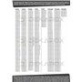 DEKAROX Kit de roulement pour Bosch Siemens 428344 00428344 420199 00420199 pour rangées de pointes dans le panier inférieur du 