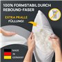 LILENO HOME Lot de 1 de garnissage d'oreiller 30x50 cm - Coussin intérieur Lavable à 40°C adapté aux allergiques - Garnissage en