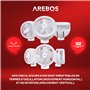 AREBOS Ventilateur de table avec télécommande & minuterie | 55W | oscillation 3D | ventilateur avec 4 niveaux de vitesse | incl.