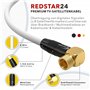 Routeur & Modem