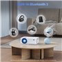 T TOPVISION Vidéoprojecteur Bluetooth, 9500L Native 1080P Projecteur Supporté 4K/Zoom, Rétroprojecteur Home Cinéma avec écran 10