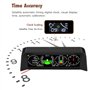SuanQ X90 Voiture électronique numérique GPS Compteur de Affichage tête Haute Inclinaison mètre altimètre Boussole Voiture Nivea