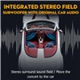 DKSooozs Amplificateur de Voiture 12 V 7900 W 4 Canaux Puissant Caisson de Basses Audio de Voiture en Aluminium Puissance du Véh