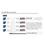 MIDI Box Instruments de musique Interface MIDI USB MIDI 64 canaux MIDI