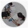 Plateforme de Copie et D'Écriture D'Anime