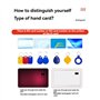 Juqoyue Lecteur de Carte RFID 125Khz + 1 Kit de Porte-Clés Copieur Écrivain Duplicateur Programmeur Copie de Carte ID EM4305 T55