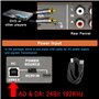 Sunmeit Interface audio professionnelle 24 bits et 192 kHz Carte son à 2 entrées pour guitare électrique Loopback Enregistrement