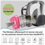 Respirateur Contre les Vapeurs Orga