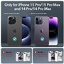 Protecteurs Individuels HD Robustes