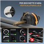YISH Porte Telephone Voiture：360° Rotation Support Telephone Voiture, [Clip Amélioré] Socles de Téléphone Portable pour Automobi