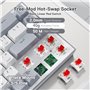 avec socket échangeable à chaud