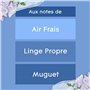 Glade Electric Scented Oil Recharge - Infusé Aux Huiles Essentielles - Jusqu'à 120 Jours De Parfum - Pure Clean Linen - 1 Rechar