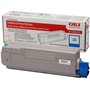 OKI 43865723 Cartouche de Toner 1 pièce(s) Original Cyan