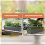 Bio Green Provence - Jardinière Auto-arrosante à 4 Pots à Herbes aromatiques avec indicateur de Niveau d'eau - Jardinière de Reb