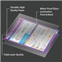 Daydream Education Poster éducatif pour simplifier et commander des fractions | Tableau de mathématiques | Papier laminé brillan