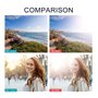 Rechange Pare-Soleil pour Appareils Photo ET-60II | Pare-Soleil 58mm pour Objectifs Appareil Photo, Compatible avec Canon EF-S 1