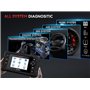 iCarsoft bmii Compatible avec BMW & Mini Smart Le Diagnostic Scanner Outil SRS ABS Frein Moteur Reset EBP SAS DPF