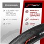 Fincci Paire de pneus pliables pour vélo de route 700 x 28c 700 C 28-622 avec 1 mm anti-crevaison et 2 chambres à air Presta Val