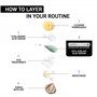 The Inkey List | Azelaic Acid 10% Serum | Supersolutions | 30ml