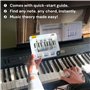 Decoder Boussole d'accords de piano Outil d'apprentissage pour explorer les accords et le clavier