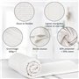 Winter Shore Grande Toile de Moine Tufting 200 x 216 cm - Tissu Tufting pour Capitonnage avec Lignes Marquées pour Tufting Tapis