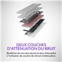 touches PBT durables