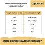 Lot de 2 condensateurs 2,5µF pour moteur de volet roulant – Connexion rapide Faston 2,8 mm – Remplacement pour SOMFY, SIMU – Fab