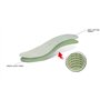 Kaps Soft Latex Semelles Intérieures Chaussures pour Homme et Femme, Semelles Épaisses et Confortables Anti-Transpiration et Ant