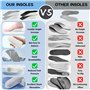 2 paires 3,5 cm Talonnette Rehaussante Homme, Invisible Semelle Rehaussante Homme, Confortable Absorption Des Chocs Talonettes R