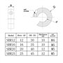 Roxvue Collier de Serrage D'Alésage D'Arbre sur Collier D'Arrêt avec Vis de Réglage M5 en Alliage D'Aluminium pour Rail Linéaire