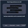 Dispositif de Traduction de Langue Sans WiFi Nécessaire
