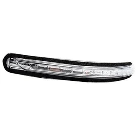 YLHMG for Kia