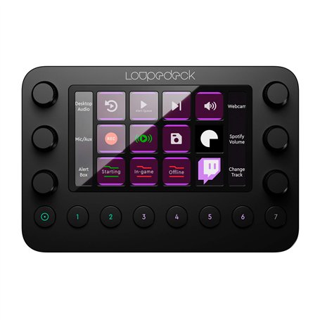 Loupedeck Live - La Console Personnalisable pour la Diffusion de Contenu en Direct