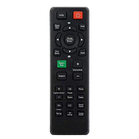 Télécommande de Remplacement for projecteur Benq W750 W1080ST W1080 MX661 MS521 MS504 TS537 MS524 MP512 MP514 MP515