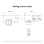 SONOFF S-MATE2 Extreme Switch Mate, Interrupteur Mural Intelligent (Aucun Fil Neutre Requis), Contrôle local 50M, Compatible ave