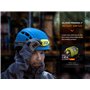 fenix WH23R Lampe frontale rechargeable USB-C avec détection de mouvement
