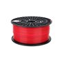 Accessoires CoLiDo