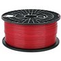 Accessoires CoLiDo