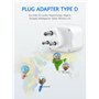 0 + 1 USB C PD Voyage vers Inde